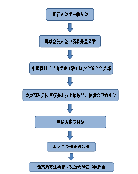 6ABUIABAEGAAg3sHz9gUo9IDo-QYwzgM4xwQ